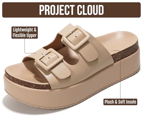 Image of Project Cloud Platform Sandals Women - Plush & Soft Insole Wedge Slides for Women Footwear - Beach Essential Wedge Sandals for Women 2026 (Softy)
