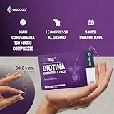 Agocap B0BN6MVCKL lato 3