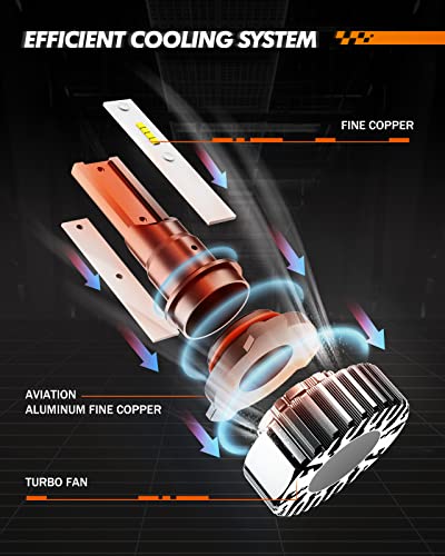 Image of SEALIGHT 9006 Fog Light Bulbs, 400% Brightness 9006 HB4 Fog Lights LED Bulb, 6000K White 9006 Fog Lights for Car, 50,000 HRS Lifespan Replacement Fog Light Bulbs, IP68 Waterproof, Pack of 2
