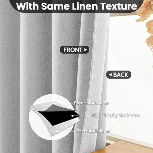 Image of COSVIYA 100% Blackout White Linen Curtains & Drapes 63 Inch Length | Light Blocking Full Room Darkening Grommet Insulated Thermal Window Panels for Bedroom /Living Room,52x63 inches,2 Panels