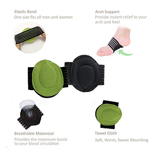 Arch Support,3 Pairs Compression Fasciitis Cushioned Support Sleeves, Plantar Fasciitis Foot Relief Cushions for Plantar Fasciitis, Fallen Arches, Achy Feet Problems for Men and Women… Arch Support,3 Pairs Compression Fasciitis Cushioned Support Sleeves, Plantar Fasciitis Foot Relief Cushions for Plantar Fasciitis, Fallen Arches, Achy Feet Problems for Men and Women…