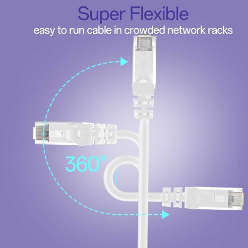 Image of Cat 6 Ethernet Cable 0.5FT (24Pack), Cat6 Ethernet Patch Cable 10Gbps, High-Speed UTP Cat6 Network Cable Pure Copper, Cat 6 Cable for Home and Office Network, White