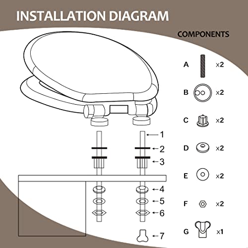Nastarki Round Toilet Seat, Slow Close Wood Toilet Seats, Wooden Toilet Seats With Strong Alloy Hinges, Easy To Clean #TOP6