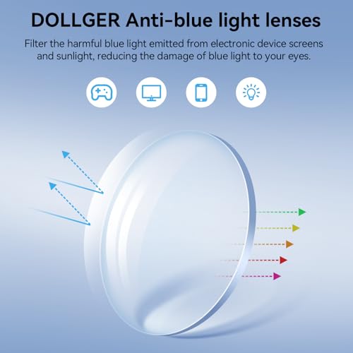 Image of Dollger Women Round Blue Light Blocking Glasses Men Retro Computer Gaming Eyeglasses Anti-Eyestrain (transparent)