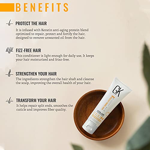 GK HAIR Global Keratin Moisturizing Hair Conditioner (100ml/3.4 Fl Oz) for Color Treated Dry Damaged Curly Frizzy Hair - Organic Paraben Sulfate Free for Men and Women - Image 7