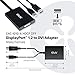 Club 3D CAC-1010-A DisplayPort to Dual Link DVI-D HDCP Off Version Active Adapter M/F for Apple Cinema Displays