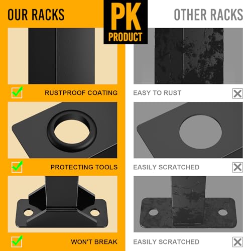 Fumingpal Trailer Tool Rack Shovel Holder - Rake Holder for Trailer Landscape Hand Tool Rack with 6 Tool Holes with Rubber Grommets - Image 3