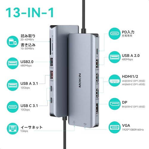 MOKiN USB-C ドッキングステーション 13-in-1 多機能ハブ 【MacBook対応・安定重視】デュアル/トリプルディスプレイ対応 HDMI×2＋DP / 100W PD高速充電/有線LAN 在宅勤務・多画面作業向けSurface/Galaxy/Dell/HP/Lenovo等に適用
