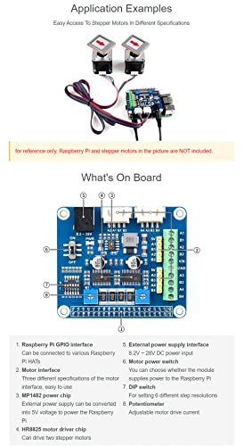 Driver de moteur pas à pas 1/32 microstepping pour Raspberry Pi - 6