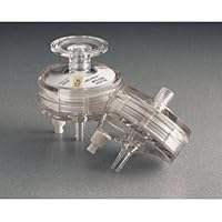 Algopix Similar Product 8 - EMD Millipore MPGL02GH2 Millipak20