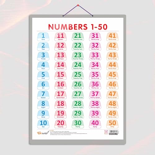 Image of GO WOO NUMBER 1-50 CHART HARD LAMINATED | Number Recognition Guide