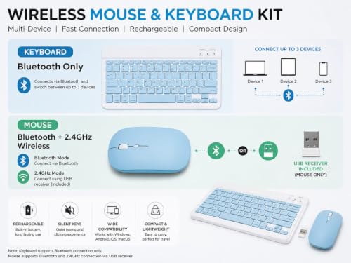 Image of Wireless Bluetooth Keyboard and Mouse Combo, Rechargeable Slim Multi-Device Keyboard with Bluetooth, Mouse with Bluetooth & 2.4G USB Receiver. (Black)