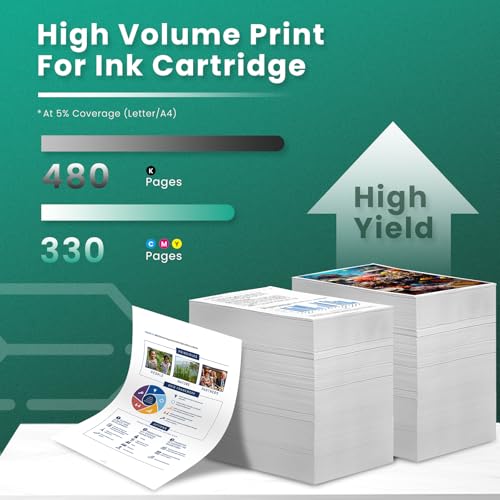 GREENBOX Remanufactured 65XL High-Yield Replacement for HP 65 65XL Ink Cartridges for Envy 5055 5052 5010 5012 DeskJet 3755 2652 3720 3752 2622 2624 2655 3722 2600 3700 2630 (1 Black 1 Tri-Color)