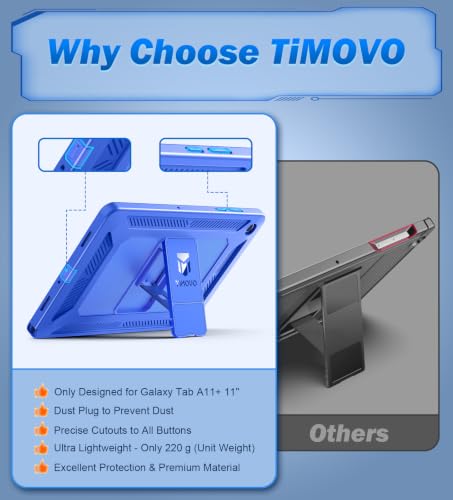 Image of TiMOVO Case for Samsung Galaxy Tab A11+ /A11 Plus 11'', Sapphire Blue | Fit for SM-X230 /X236 /X238, Built-in Screen Protector, Dust Plug & Precise Cutouts, Shockproof Rugged Full Body Protection