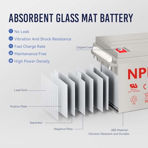 Batería Gel Recargable NPP 12V 150Ah 4 Unidades miniatura 4