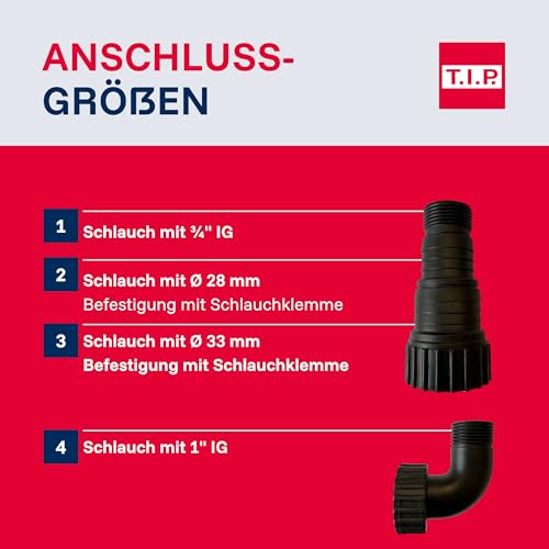 T.I.P. Drain 6000/36 Edelstahl-Tauchdruckpumpe, 950 W Klarwasser-Pumpe mit 6.000 l/h Förderleistung, 34 m Förderhöhe (3,4 bar), 10 m Kabel, 7 m Eintauchtiefe, für Zisterne, Garten, Haus & Bewässerung