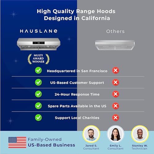 Hauslane PS18 Range Hood 30 Inch - Under Cabinet Range Hood 30 Inch, Stainless Steel Kitchen Hood, Vent Hood 30 Inches thumb #5
