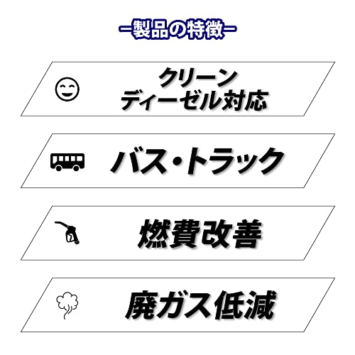 TAKUMIモーターオイル ディーゼルオイル DL-1 0W-30 20L