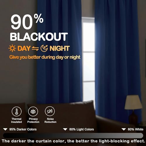 Image of Royal Blue Blackout Curtains for Bedroom 72 Inch Length 2 Panels Set, Thermal Insulated Curtains for Living Room Nursery, Energy Saving Window Drapes for Patio French Door Front Door, 2x40Wx72L