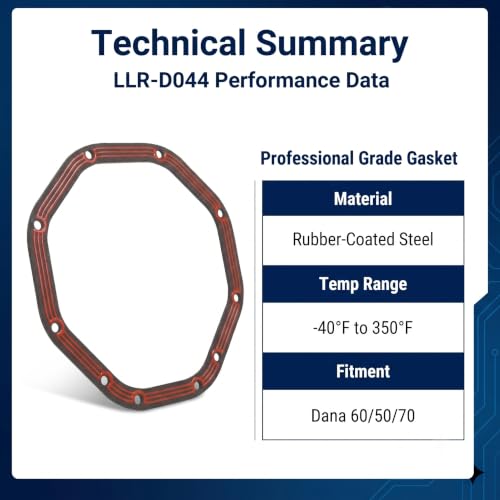 Yulbuks 1 PC Differential Cover Gasket, Grease Storage Cabinet Sealing Cover, Transmission Gasket Replacement OEM# DLLR-D044, Compatible with FORD GMC Axle Dana 60 50 70 (Red) by Yulbuks - Used condition - Image 7