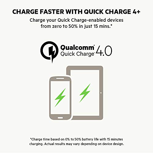 Belkin Dual USB Car Charger with USB-C Cable - Image 5
