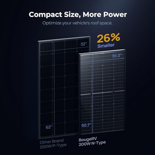 Image of BougeRV 24V N-Type 16BB 200W Bifacial Solar Panel, 24V 200 Watt Solar Panel, for RV Camping Boat Marine Log Cabin Roof, Charging Golf Cart Lithium Battery, Black Frame (1Pack)