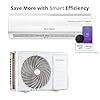Classic America 12000 BTU Wall Mounted Mini Split Inverter without Wires with Heat Pump, 15 Feet Line Set, Range up to 600 Square Metres, (19 SEER2, 120 VAC), WiFi/Alexa