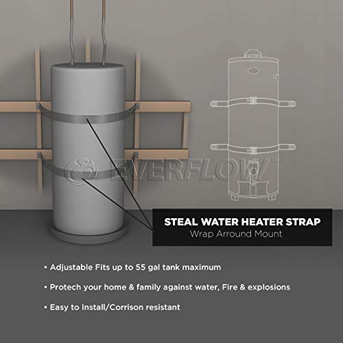 Water Heater Straps Do You Need Them? Water Heater Leaking Info