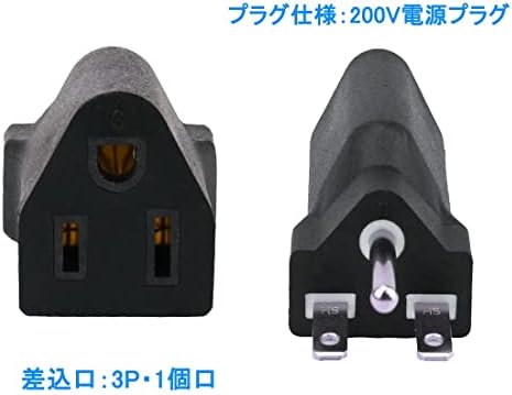 Amazon 200V 100V/200V