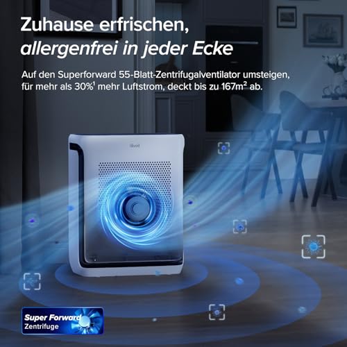 LEVOIT Luftreiniger Allergiker mit Tiermodus, CADR 416m³/h bis 87㎡ Raucherzimmer Wohnung, Dualsensor&Waschbarer Vorfilter, HEPA Luftfilter gegen 99,97% von Tierhaare&-gerüche Schimmel Pollen Staub – Bild 3