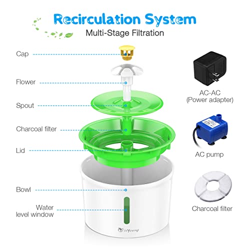 Isyoung Cat Fountain 1.6L Automatic Pet Water Fountain Pet Water Dispenser, Dog/Cat Health Caring Fountain And Hygienic Dog Fountain #TOP3