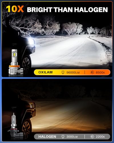 Image of OXILAM H11 9005 Light Bulbs Combo, 96000LM 1000% Brighter 6500K Cool White Light, H11-H9-H8 9005-HB3 Fog Light DRL Replacement 1:1 Size, Wireless Design, IP68 Waterproof, Pack of 4
