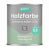 Grundmann Farben