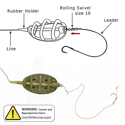 Carp Fishing Method Feeders Set 4 Inline Method Feeders With 1 Quick Release #TOP3