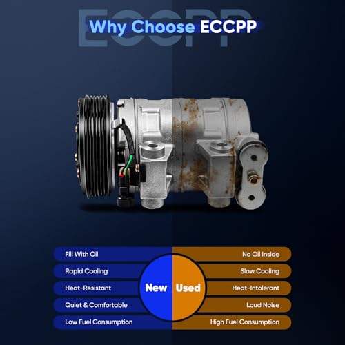Image of ECCPP AC Compressor for Chevrolet Equinox for Pontiac Torrent 2006-2009 | Fast Cooling A /C Compressor with Clutch