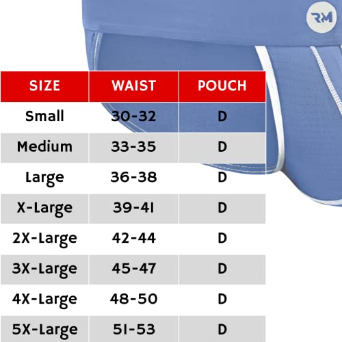 Real Mens Bikini Underwear - Bulge Enhancing Pouch Sport Brief – 1 Pack Mesh Blue Mens String Bikini Underwear Size D Pouch - Medium #TOP4