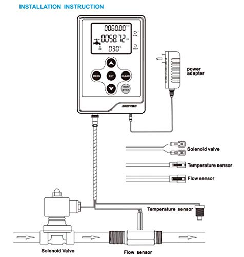 Digiten Water Flow Control Meter Lcd Display Controller+G1/2" Water Hall Sensor Flow Meter Flowmeter Counter 1-30L/Min+G1/2" Solenoid Valve Normally Closed N/C+Dc 12V Power Adapter #TOP6