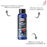 Zoom IMG-1 liqui moly def anti crystal Zoom IMG-1 liqui moly def anti crystal