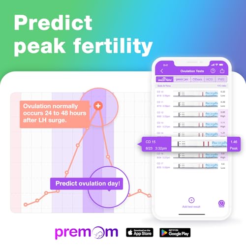 Image of Easy@Home Ovulation & Pregnancy Test Strips Kit: 25 Ovulation Tests 10 Pregnancy Tests & 35 Large Urine Cups - Powered by Premom Ovulation APP | 25LH + 10HCG + 35 Urine Cups
