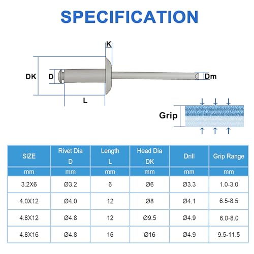 BESTYCHAO 50 Stück 304 Edelstahl Blindnieten (4,8mm x 12mm)
