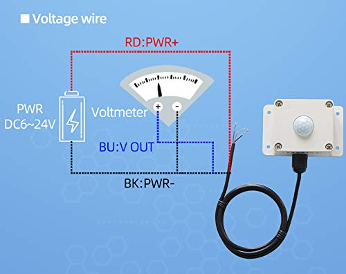 Image of Taidacent PLC RS485 Modbus RTU 0-5V 4-20MA Analog I2C 65535LUX Illumination BH1750 BH1750FVI Light Intensity Data Logger Sensor Transmitter for Agriculture (4-20MA)