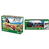 BRIO