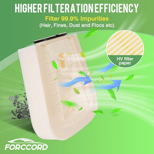 Image of Engine Air Filter Fits for Porsche Cayenne 2019-26, Macan 2024 & Audi Q8 2019-26, RS Q8 2020-24, SQ7 2020-26, SQ8 2020-26, 2.9L 3.0L 4.0L Air Filter Replacement 4M0133843E Car Accessories