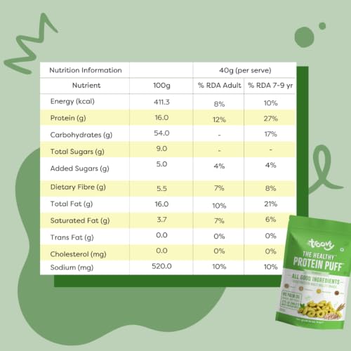Image of Troovy Healthy High Protein Puffs | Pudina Flavoured | No Palm Oil, Cholesterol or Trans Fats | Made with Multiple Millets, Grains and Dal (80gm(Pack of 6))