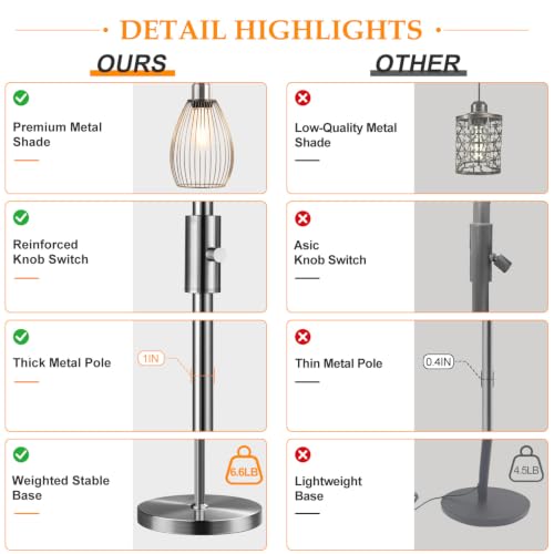 Image of Nintiue Dimmable Floor Lamp, 3 x 800LM LED Edison Bulbs Included, Industrial Floor Lamp Standing Tree Lamp with Elegant Teardrop Cage Heads Tall Lamps for Living Room Bedroom-Brushed Nickel
