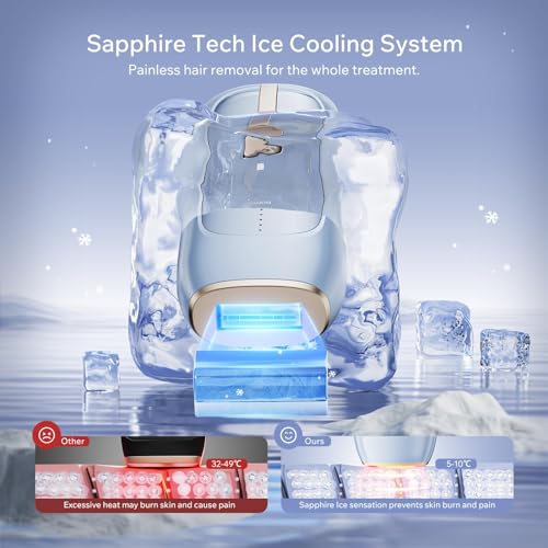 Descubre la mejor manicura y pedicura de LugoPulsa aqui 👈🏼 y pide cita Depiladora-de-Luz-Pulsada-IPL-con-Enfriamiento-de-Hielo-de-Zafiro-21J-Depilacion-Laser-Dispositivo-para-MujeresHombres-para-el-Cuerpo-la-cara-y-el-Bikini