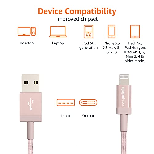 Image of Amazon Basics 2-Pack USB-A to Lightning Cable, Apple MFi Certified, Nylon Braided Cord for iPhone 14 13 12 11 X Xs Pro, Pro Max, Plus, iPad, Data Sync, High Speed Transfer, 6 Foot, Rose Gold