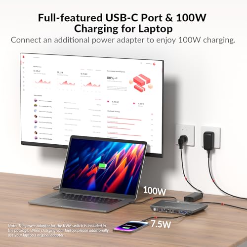AV Access Docking Station, KVM Switch for Laptop & Desktop | 100W Charging, 4K@60Hz Dual Monitor HDMI, 3xUSB 3.0, USB-C, 1G Ethernet, EDID Support, SD, 3.5mm AUX Audio | Fast Switch 2 Computers - Image 3