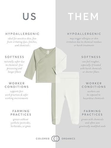 Colored Organics - Newborn Kimono Wrap Top and Footed Pant Set - Organic Cotton Infant Layette Clothing Set4