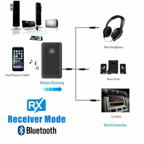 Transmisor Receptor Bluetooth 5.3 Audio B10S 2 en 1 miniatura 2